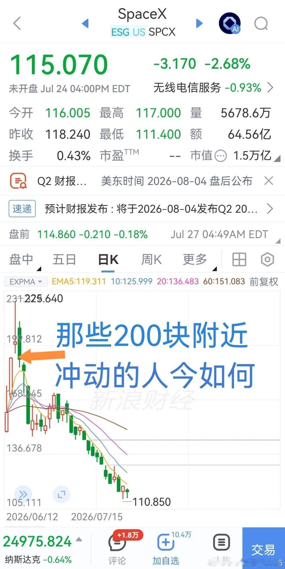 当初那些在200块美元买入SpaceX的人现在还星辰太空吗？对于在情绪高潮时发行