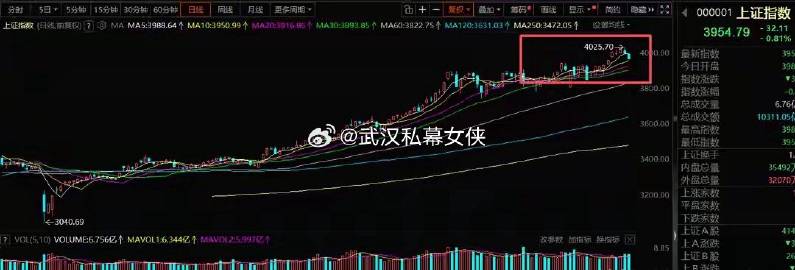 一、周末消息<br />消息面比较安静，但舆论热度很高<br />一是...