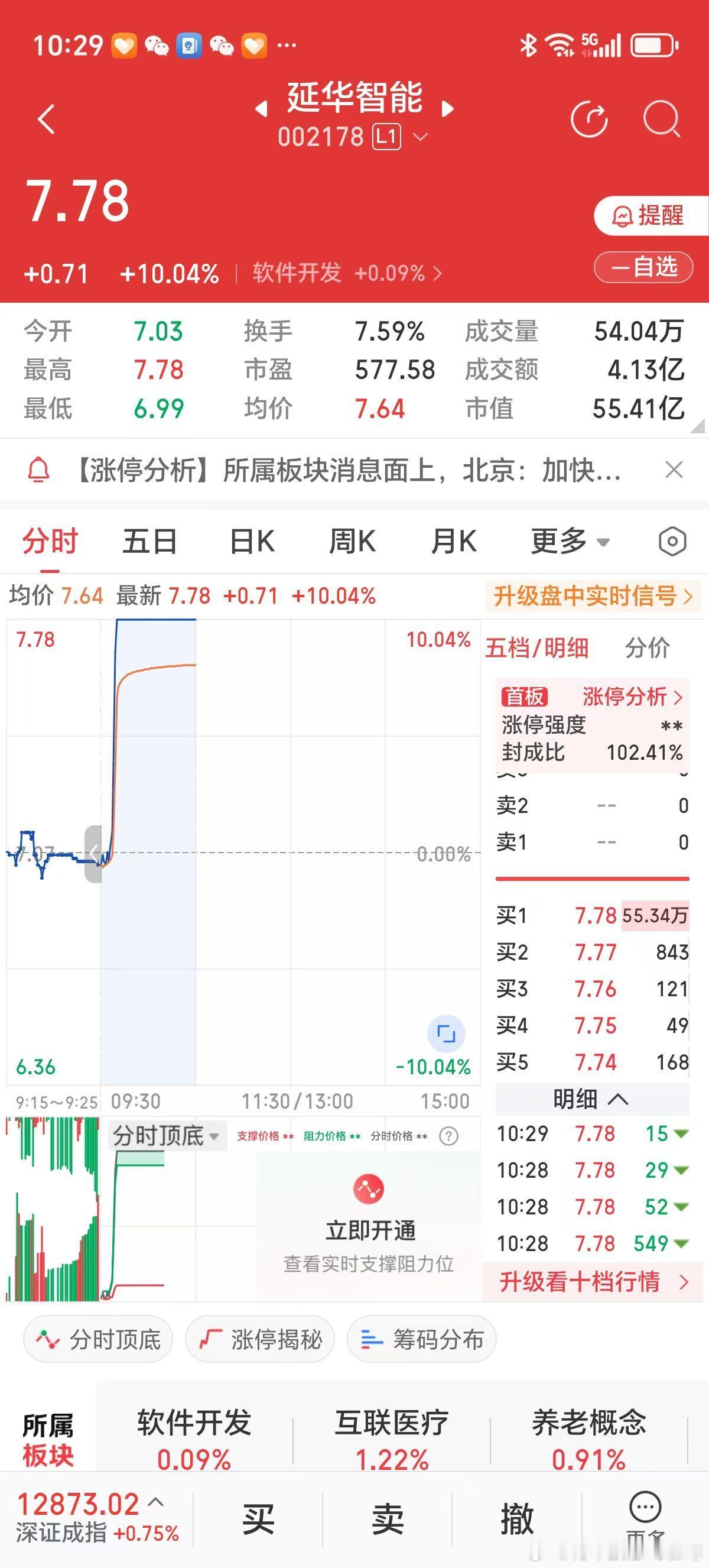 G2元首会见，美联储宣布再降息25个基点，大盘在4000点晃，手中握有黄金票。近