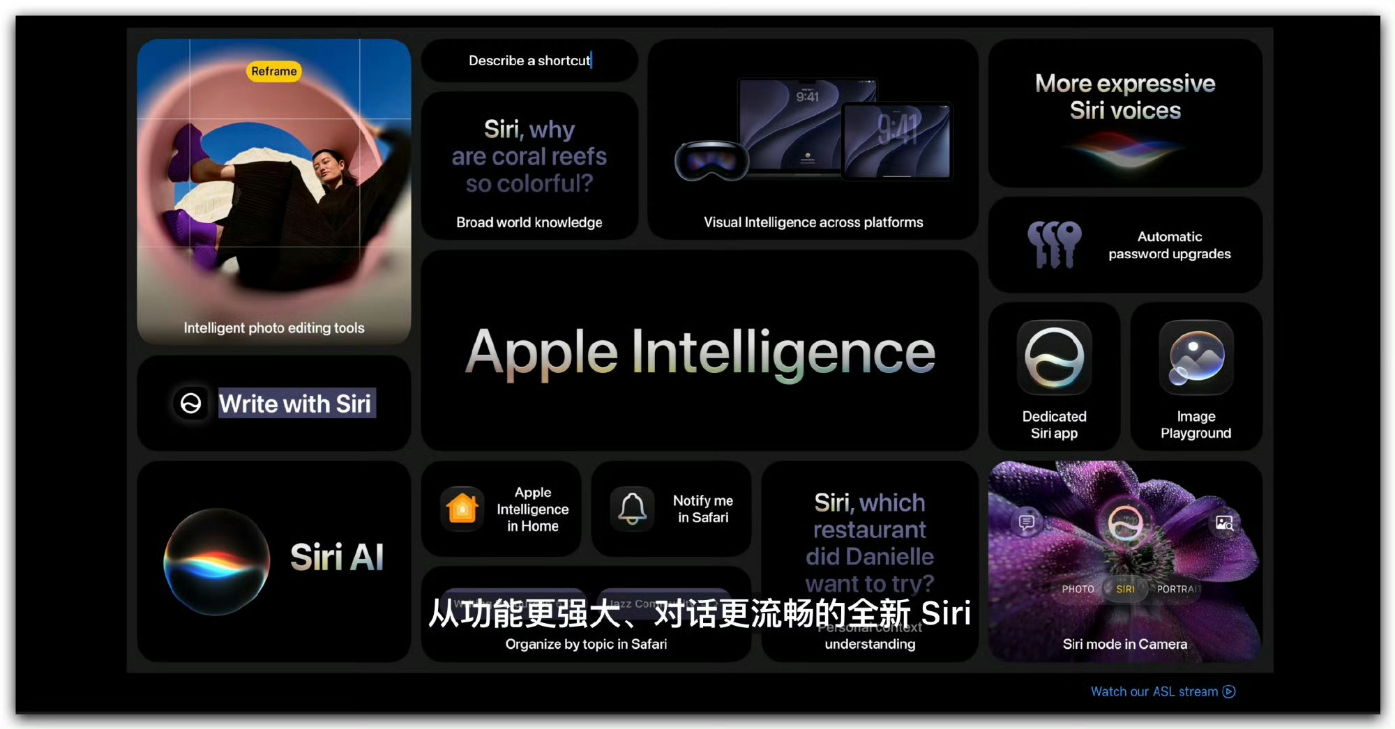 WWDC26支持中文，但是不一定在国内可以用Apple 智能其实早就支持中文了