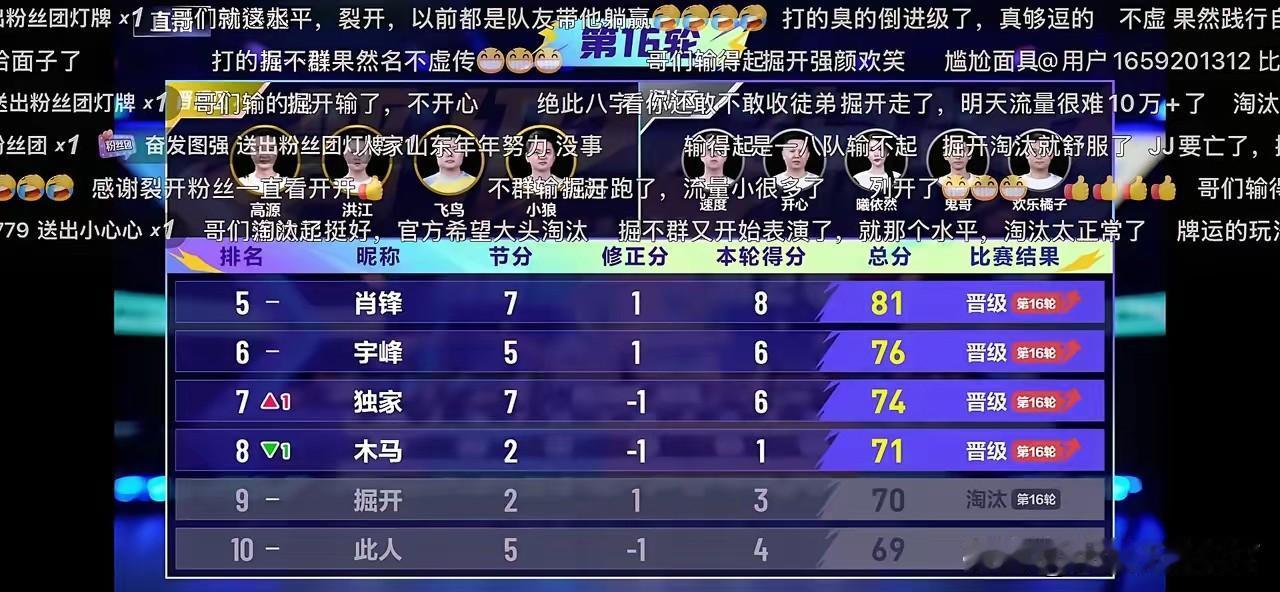 “年纪大了，干啥都心酸！”
掘开也不例外，这位JJ界神一样的男人，曾长期霸榜兵器