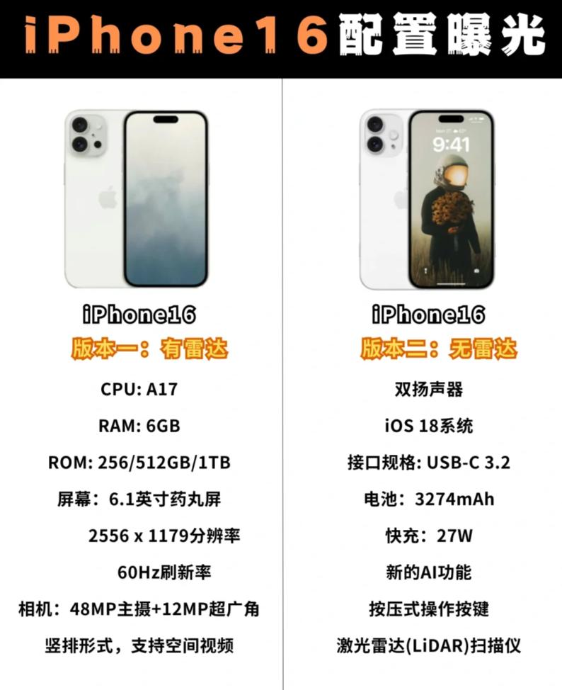 真不知道库克怎么敢的？据说苹果下一代iPhone 16标准版依旧无缘120Hz 