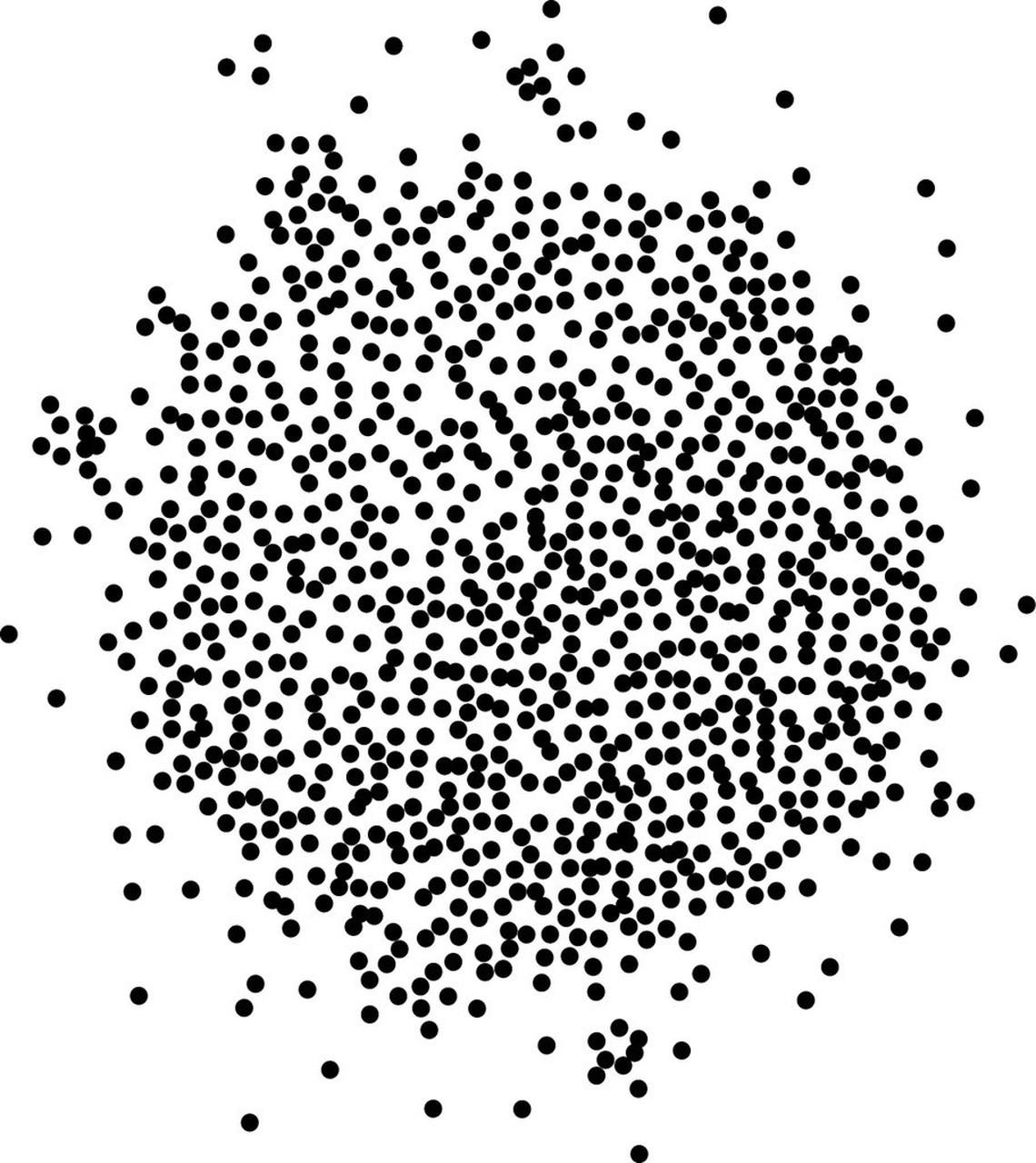 “物以类聚，人以群分”真是太有道理了。从生活角度看，我们总会和志同道合的人凑到一