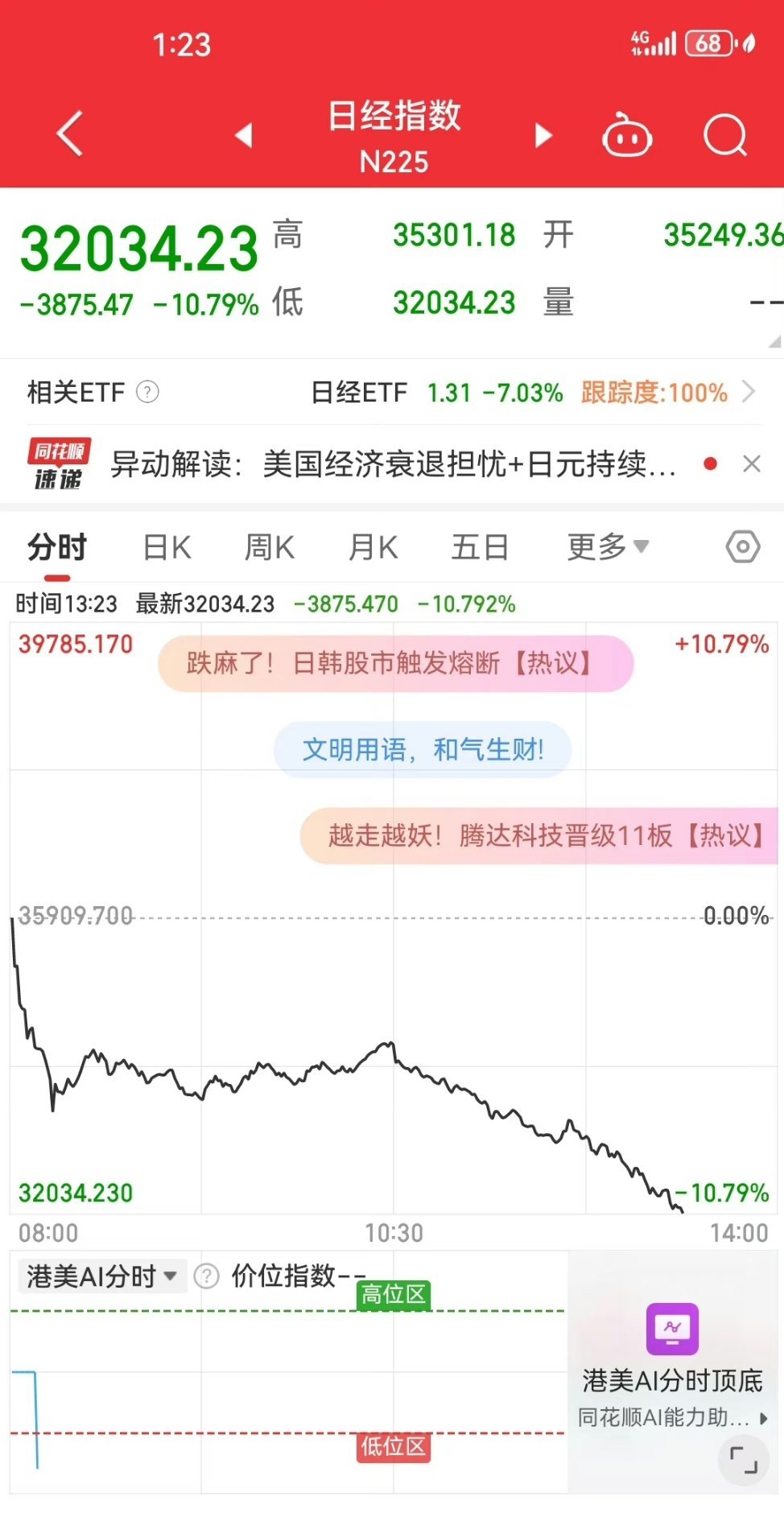分享图片 ​​​