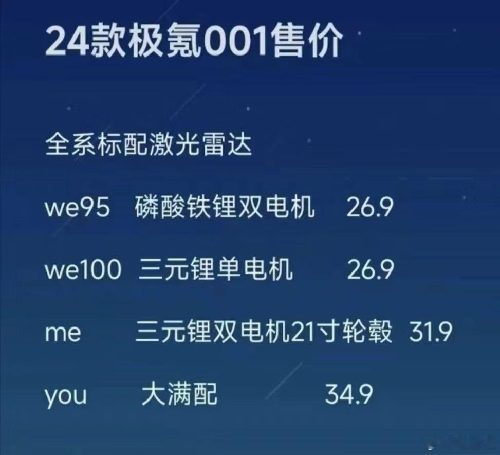 网曝#全新极氪001# 售价，26.9万起，你们觉得怎么样？刚买完极氪007的车
