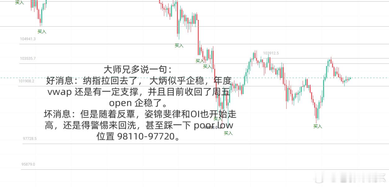 大师兄多聊一句 ​​​
