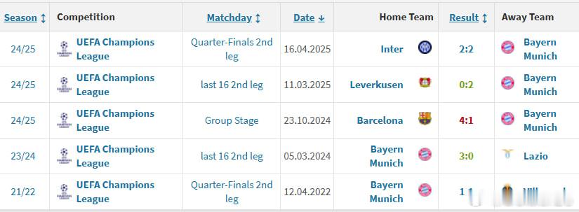 🚨官方消息：斯洛文尼亞裁判斯拉夫科·文契奇（Slavko Vinčić ）已獲