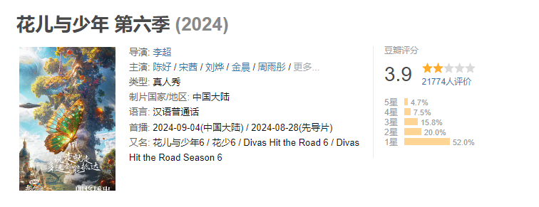 一个9.2分，一个3.9分，一个治愈，一个至郁#花少6陪看vs花少5陪看#[衰]