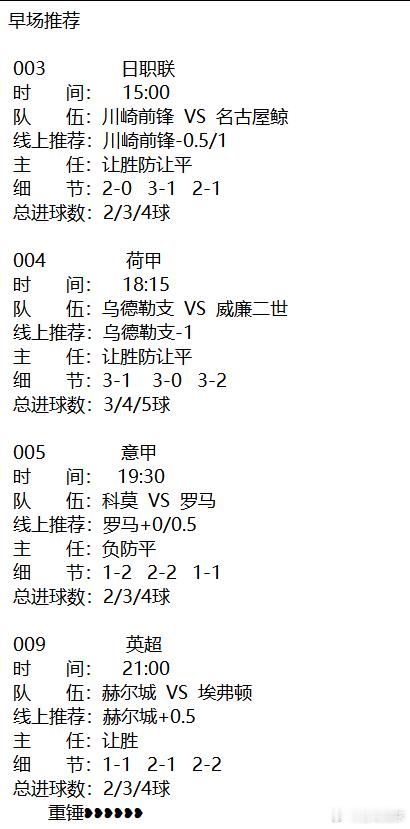 分享图片 ​​​