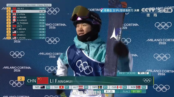 #中国队5金4银6铜收官#【#谷爱凌金牌#，李方慧银牌】#女子U型场地决赛# 意