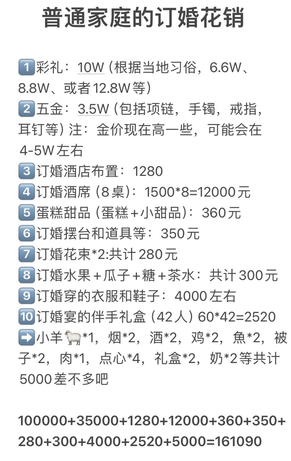 女方直接发来一份超详细订婚清单，时间、彩礼礼品、红包标准全都安排得明明白白。
1