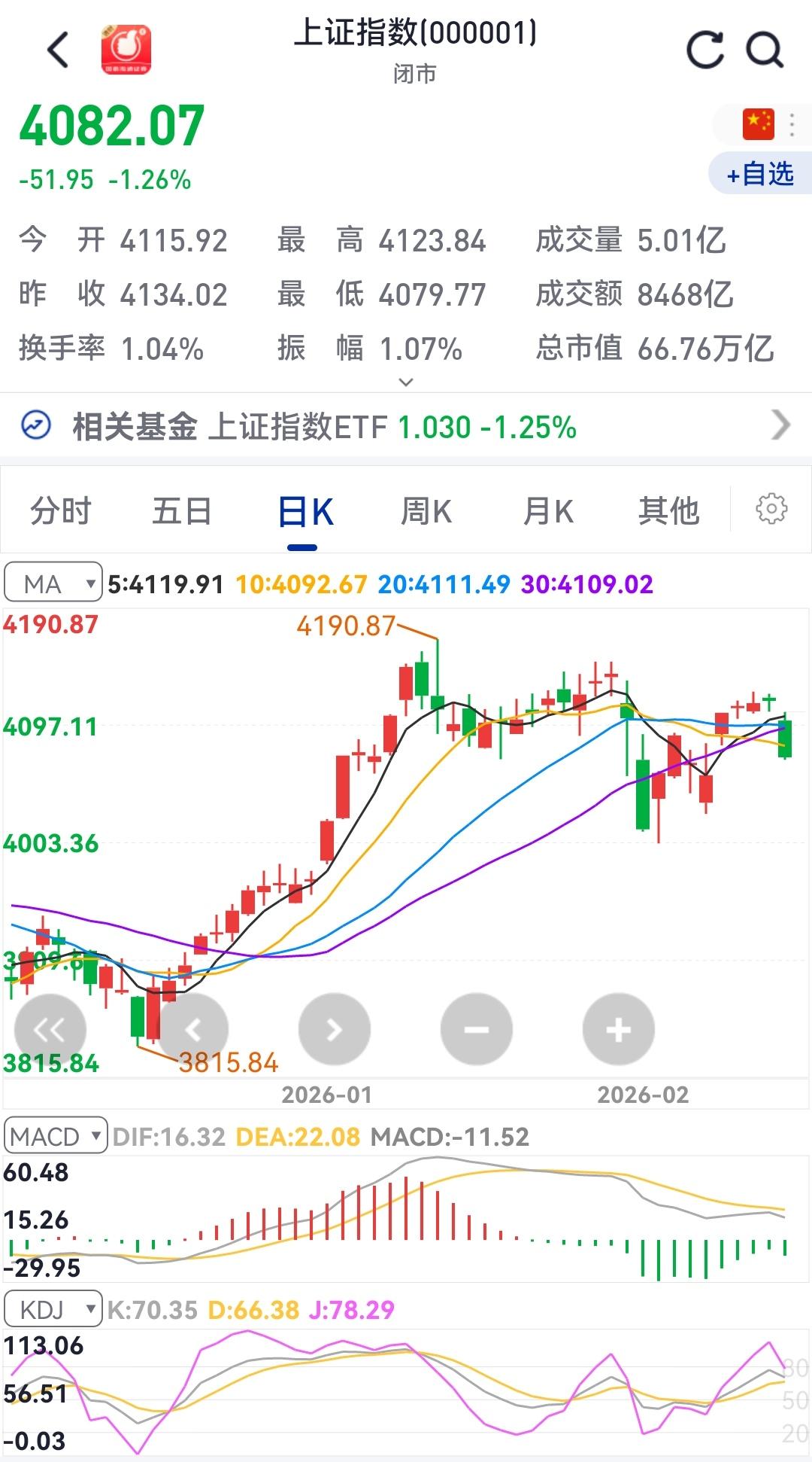 炒股盈利思路盘点，5种模式轻松对标
 
家人们！炒股瞎操作必亏，选对模式才是核心