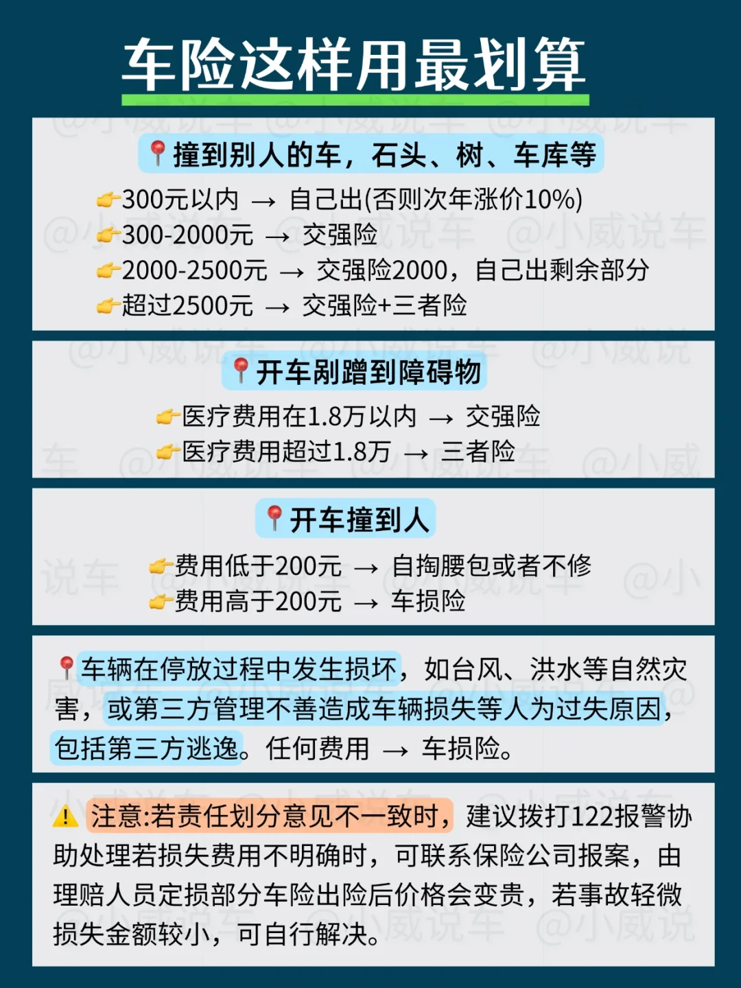 99% 的新手不会用🚗车险怎么用最划算？