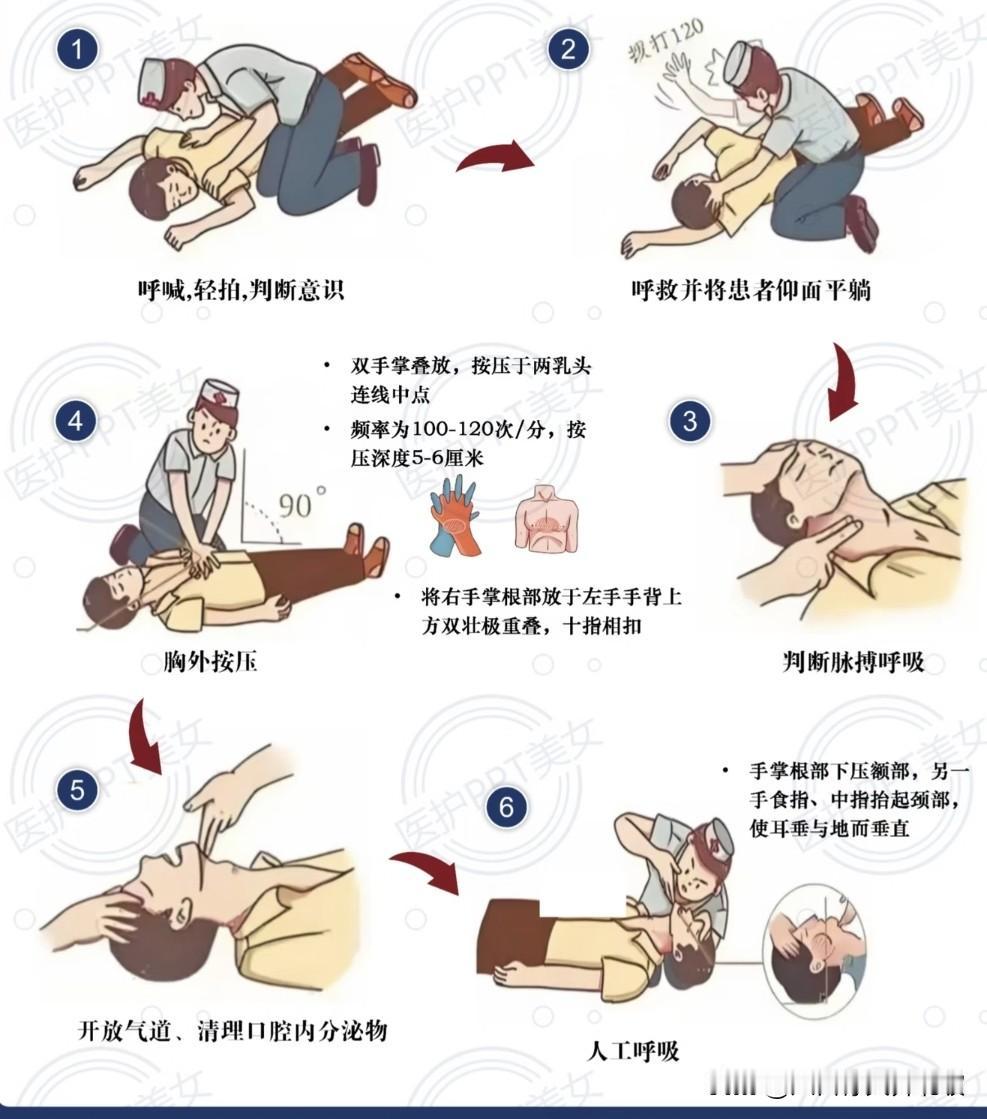 别等猝死才明白，心梗最可怕的是误诊！
 
       有报道演员陈建州突发心梗