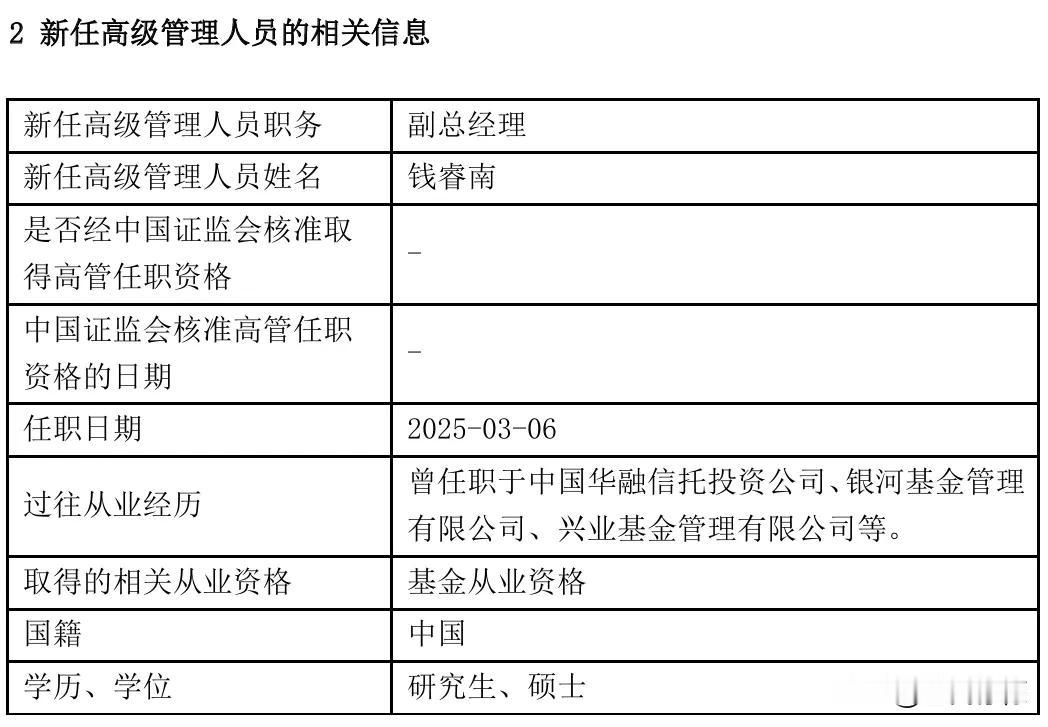 钱睿南新任惠升基金副总经理，此前曾在银河基金、兴业基金任职，也是行业内经验丰富的