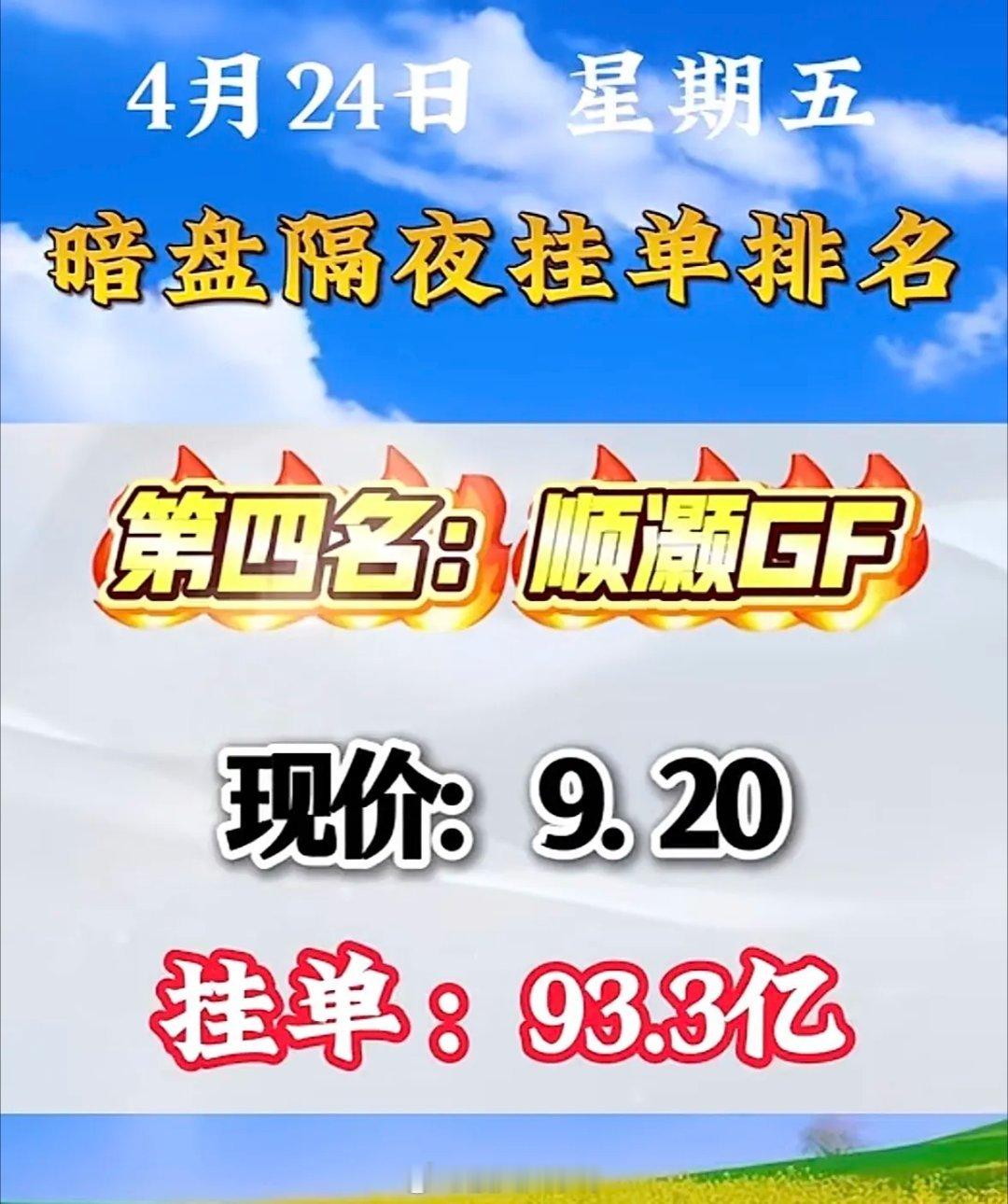 4月27日周一暗盘隔夜挂单排行榜揭晓4月27日暗盘隔夜挂单排名揭晓，天赐材料ic