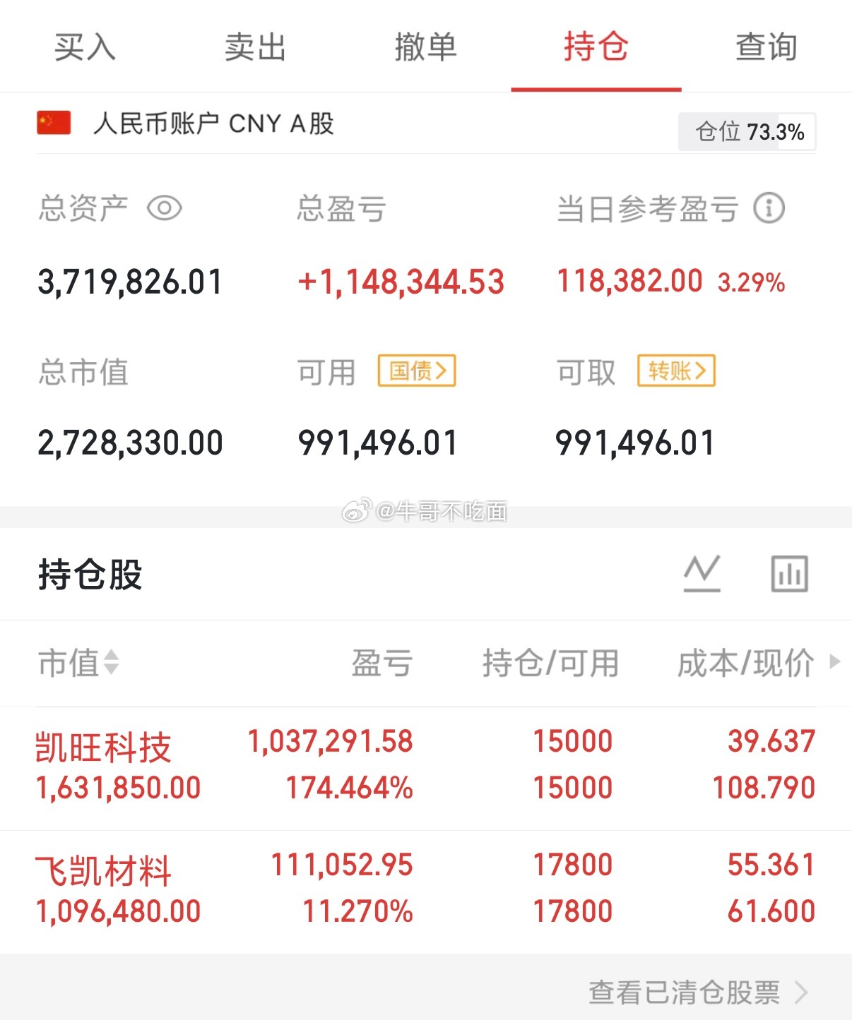 实盘挑战｜6月26日（第122天）初始本金：100W年度目标：500W，一年翻五
