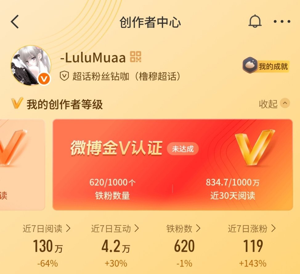 路过动动 k1就行这tie越养越少了😿 只差tie就能红了 