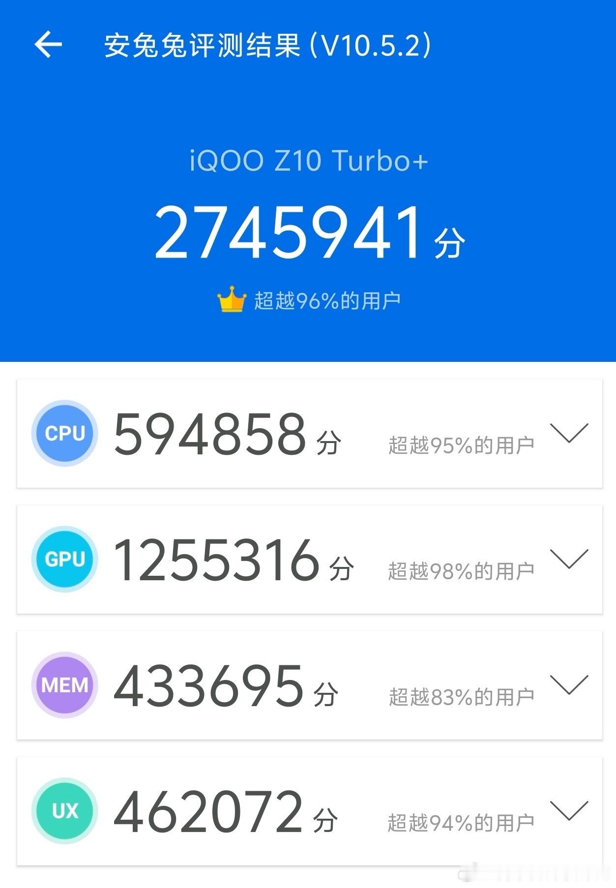 iQOO Z10 Turbo+搭载天玑9400+旗舰处理器➕8000mAh 大电