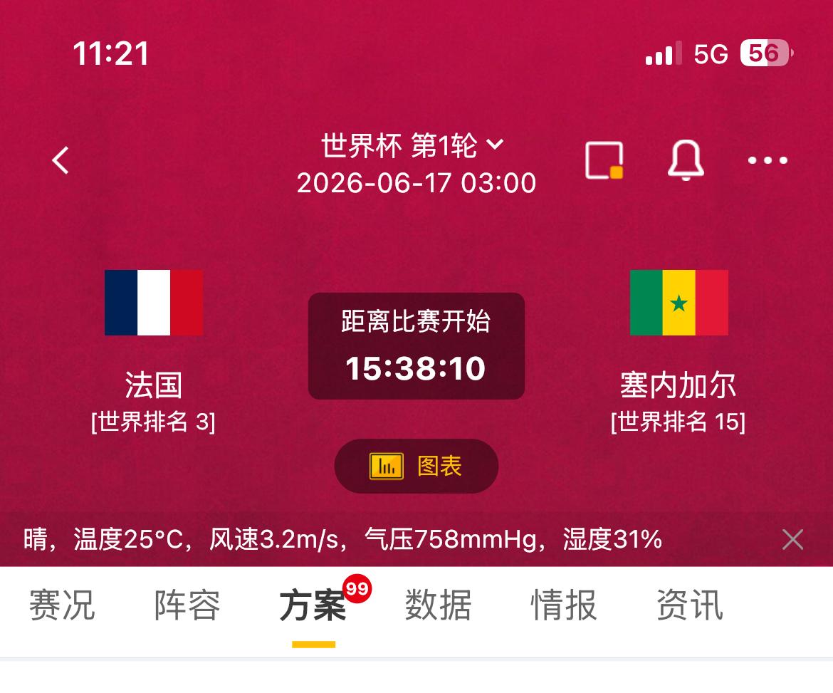 世界杯法国VS塞内加尔赛事前瞻
       很多球迷熟悉法国队，但对于塞内加尔