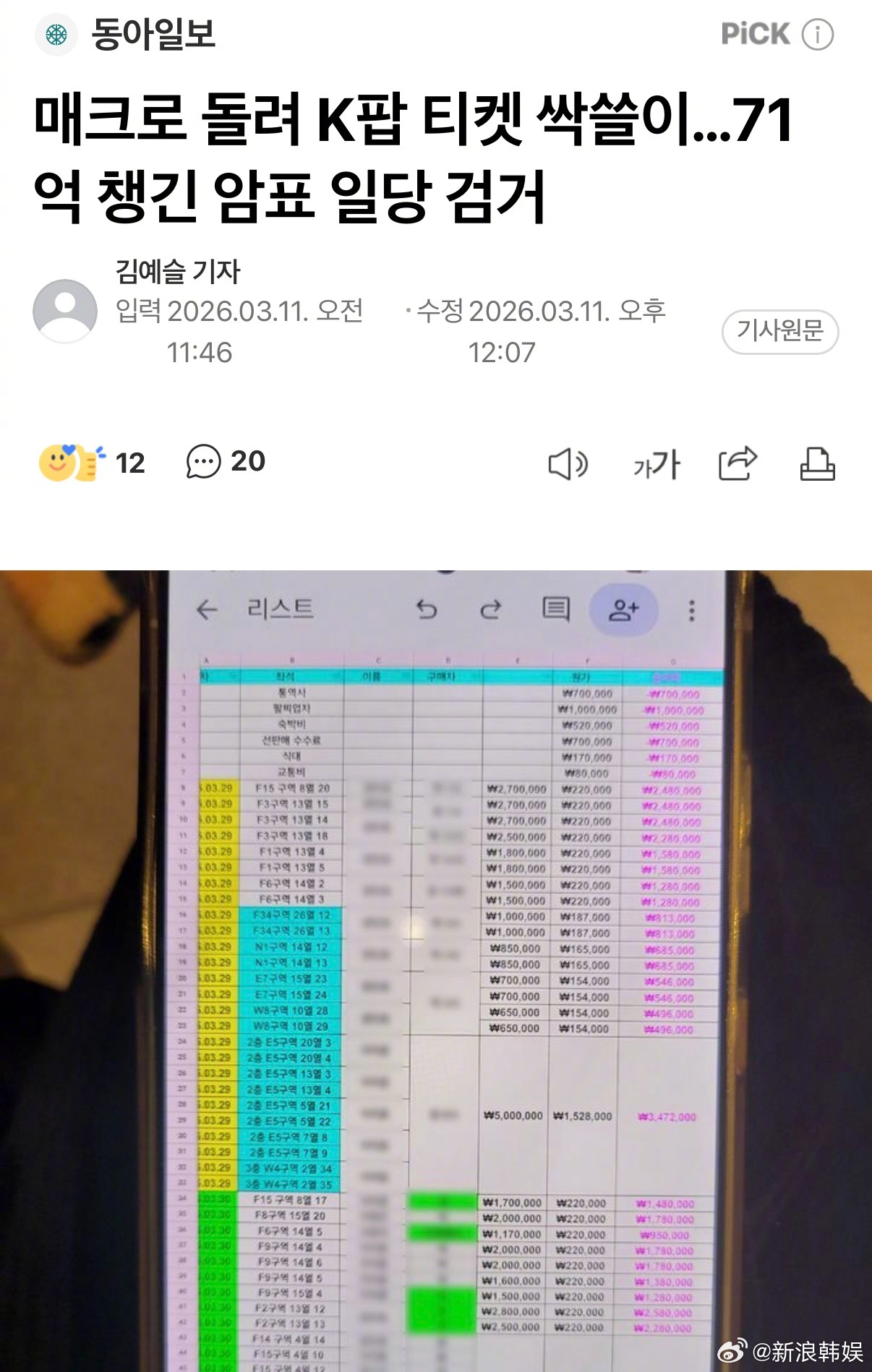 韩国警方抓捕演唱会黄牛团队韩国获利71亿黄牛票团伙被逮捕 据韩媒，韩国警方逮捕了