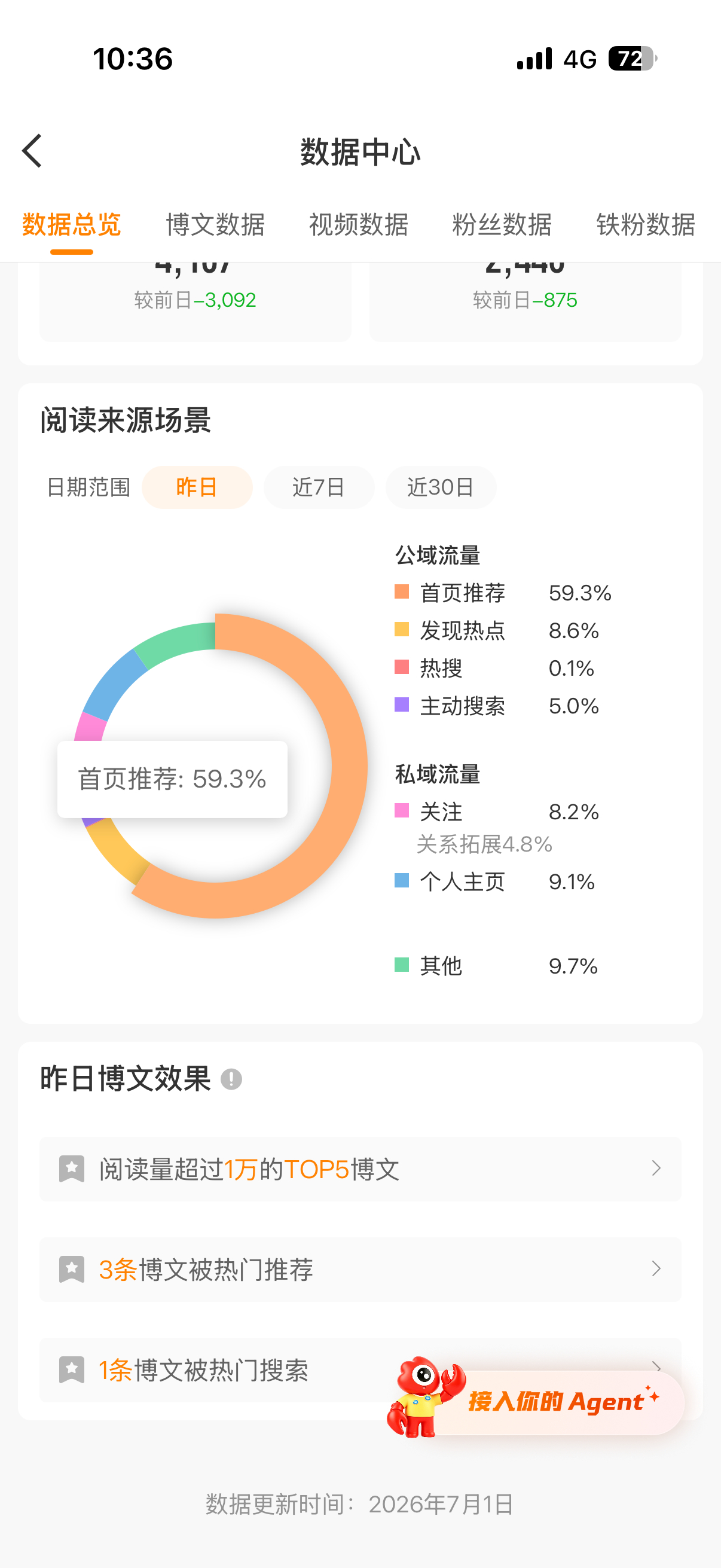啦啦啦谁接 