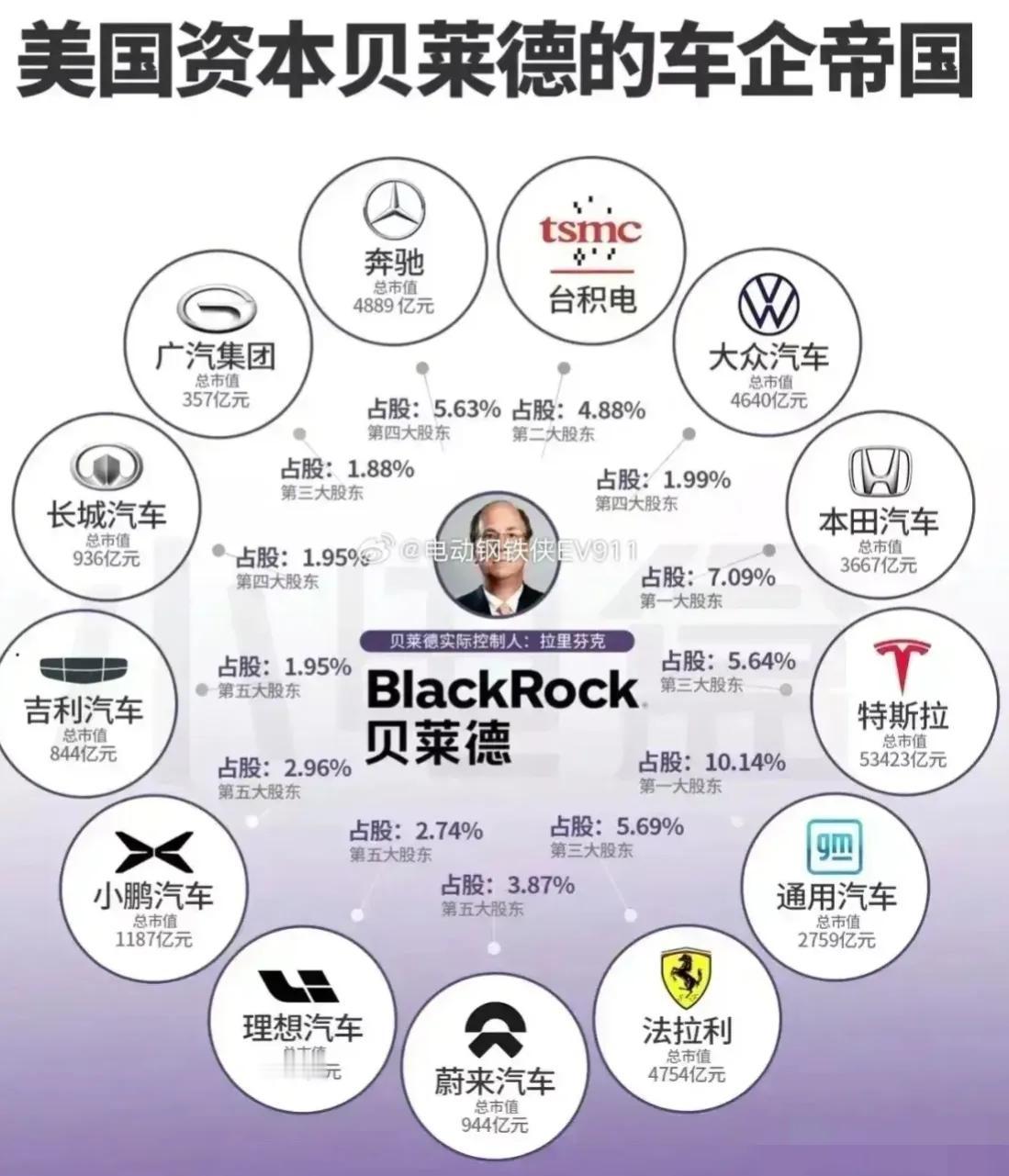 一家公司必须满足以下三个标准才能被归类为“隐形冠军”。
(1)市场地位：在行业内
