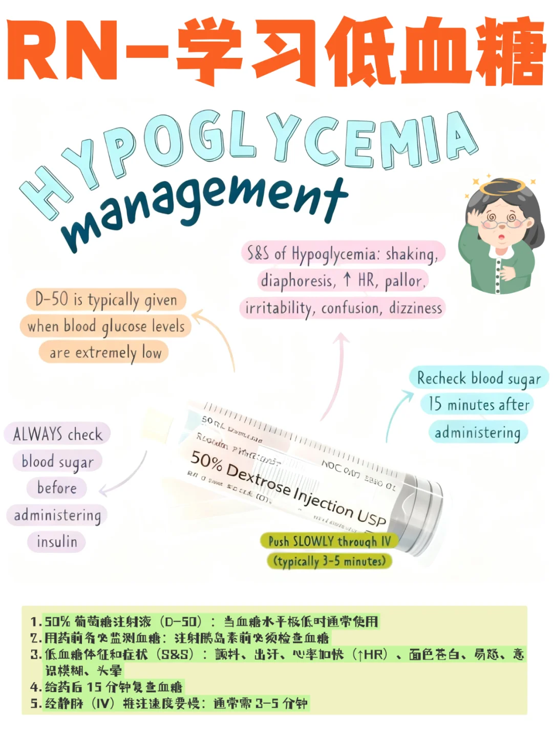 备考RN/学习低血糖管理！！学！！内容
