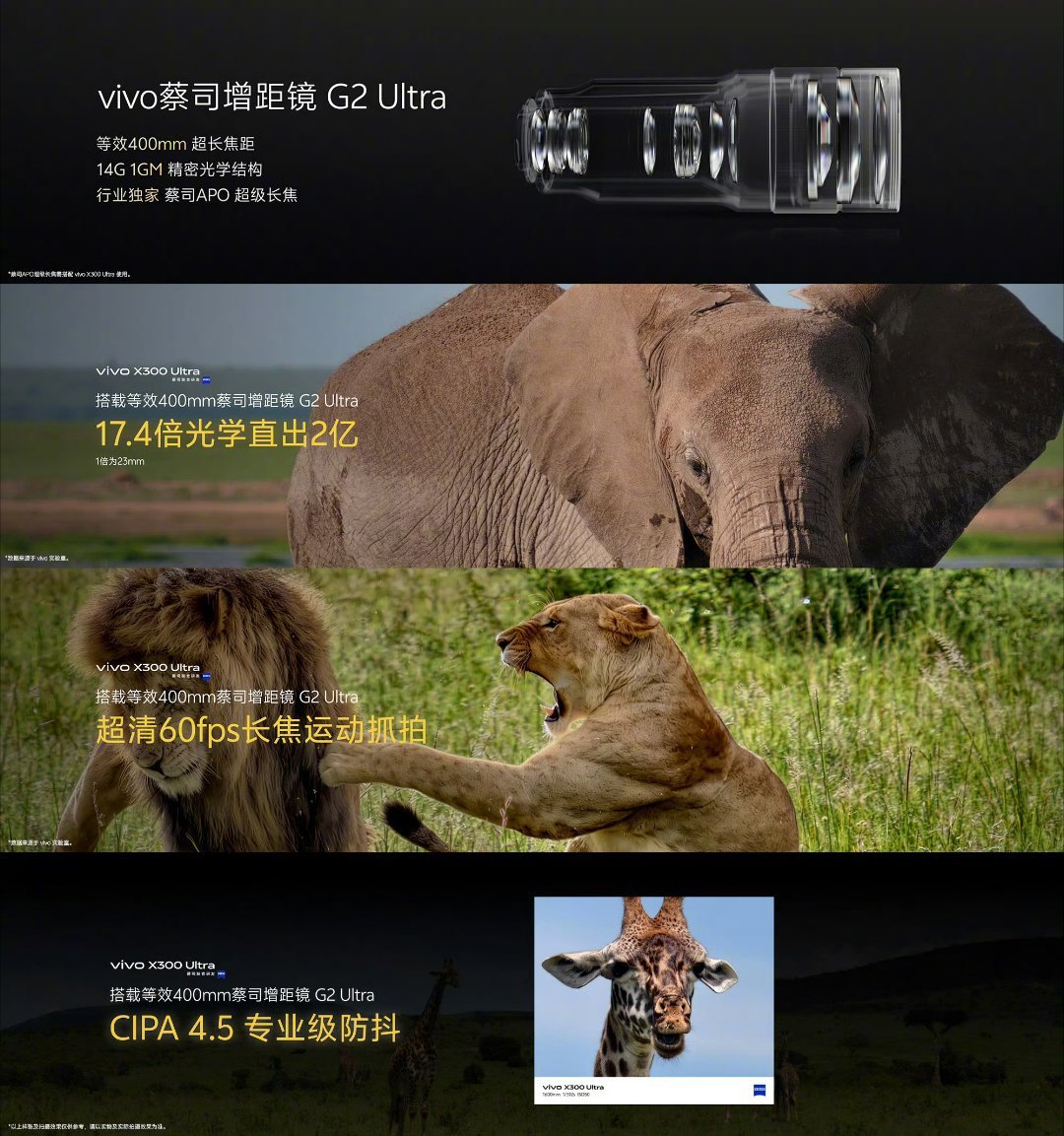 蔡司大师镜头群：14mm蔡司超广角镜头、35mm蔡司人文纪实镜头、85mm蔡司云