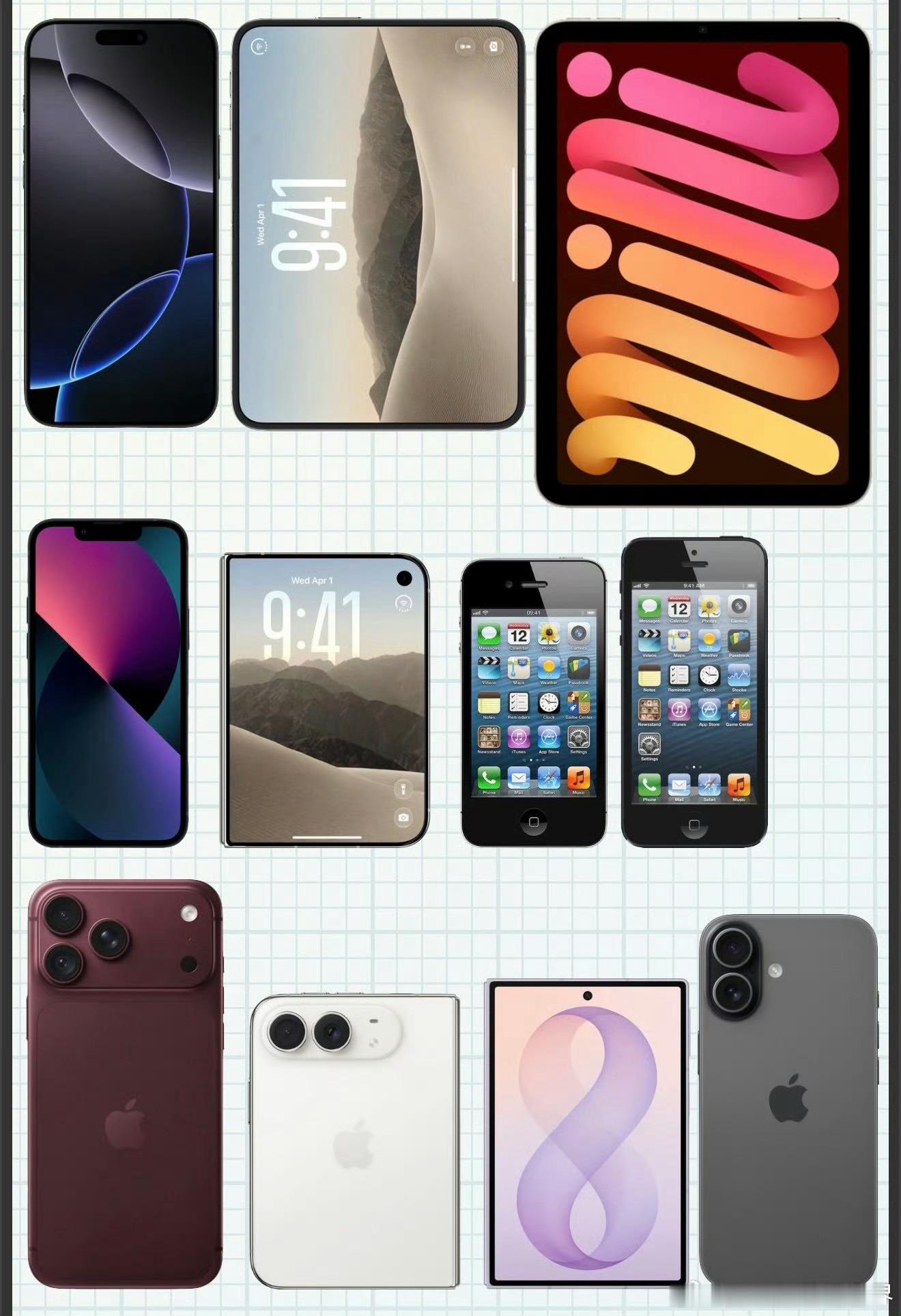 如果你对 iPhone Duo 的大小没有概念，你们看这图感受一下…真香啊[色]