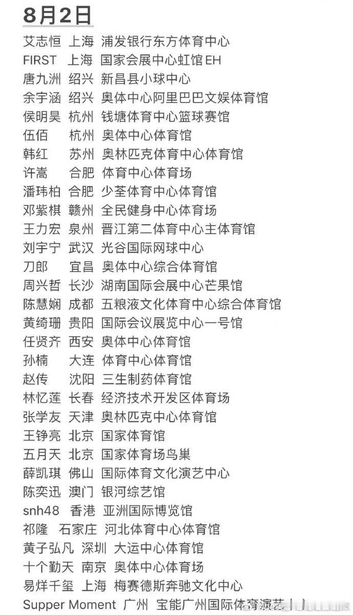 8 月 2 日惊喜不断！易烊千玺上海站、王力宏泉州站，以及刘宇宁、邓紫棋等歌手的