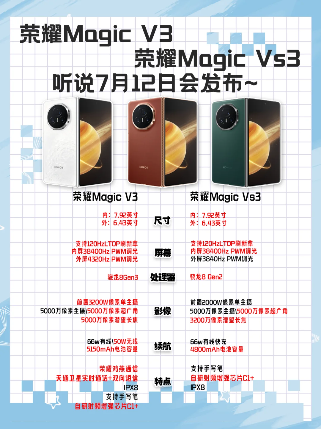 有点东西📢荣耀Magic V3新折叠即将发布