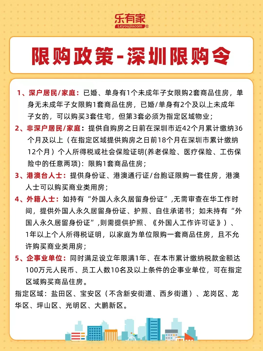 深圳买房必备攻略----深圳限购政策