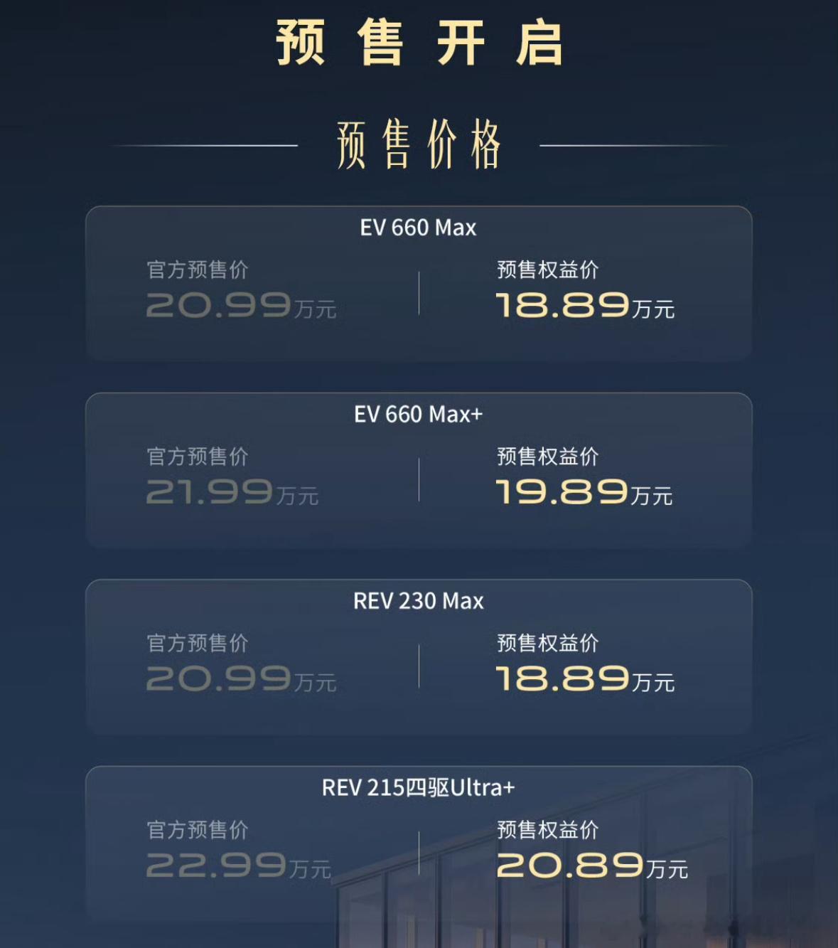 昊铂S600满配预售权益价18.89万起大v聊车汽车资讯汽车资讯 昊铂S600，