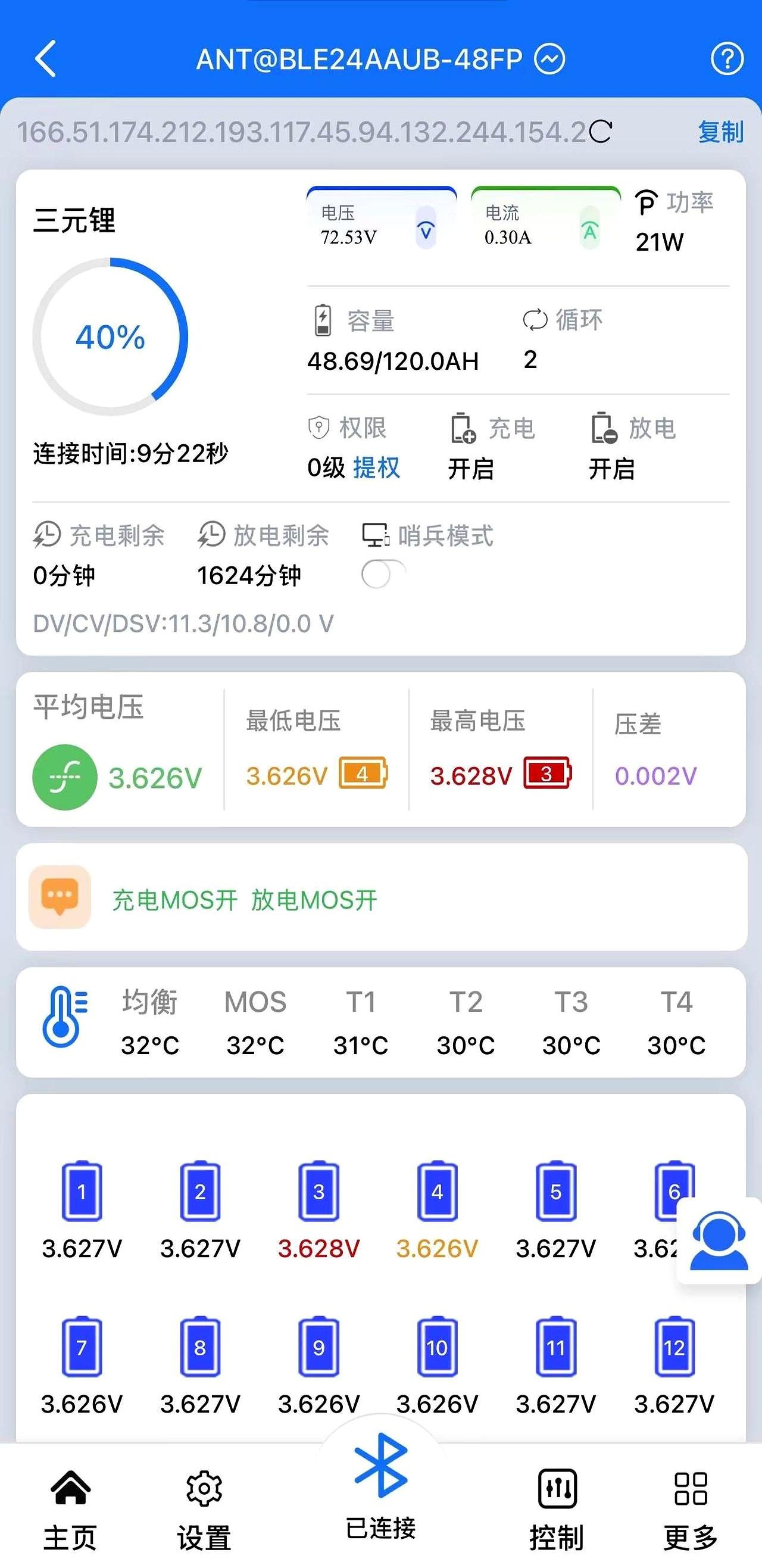 谁懂啊！自从换了电车，我的周末娱乐居然退化到只剩“漫无目的地瞎溜达”？
两天时间