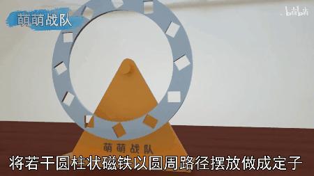 电机磁场怎么动才能让车跑的快  轴向磁通电机又被推上了热搜。原因是，一台搭载这种