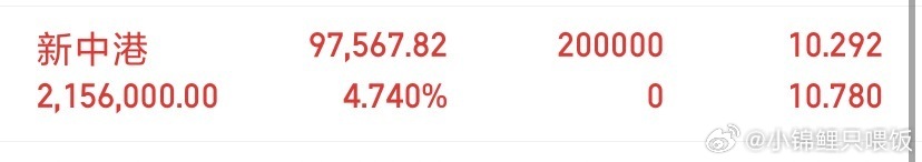 兄弟们！ 新中港。我上机了。非常OK。懂得回复178 ​​​