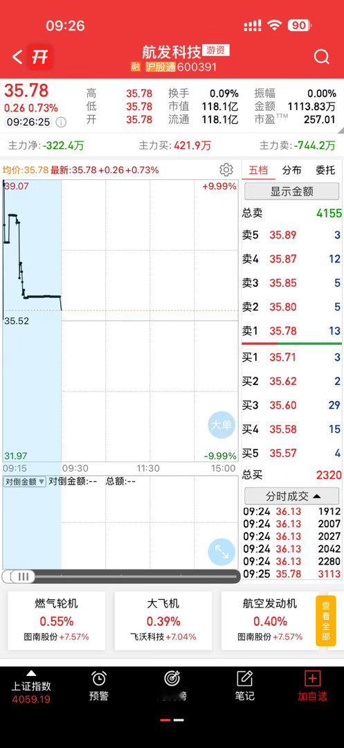 还不错，收入囊中，仅供参考，不构成投资建议