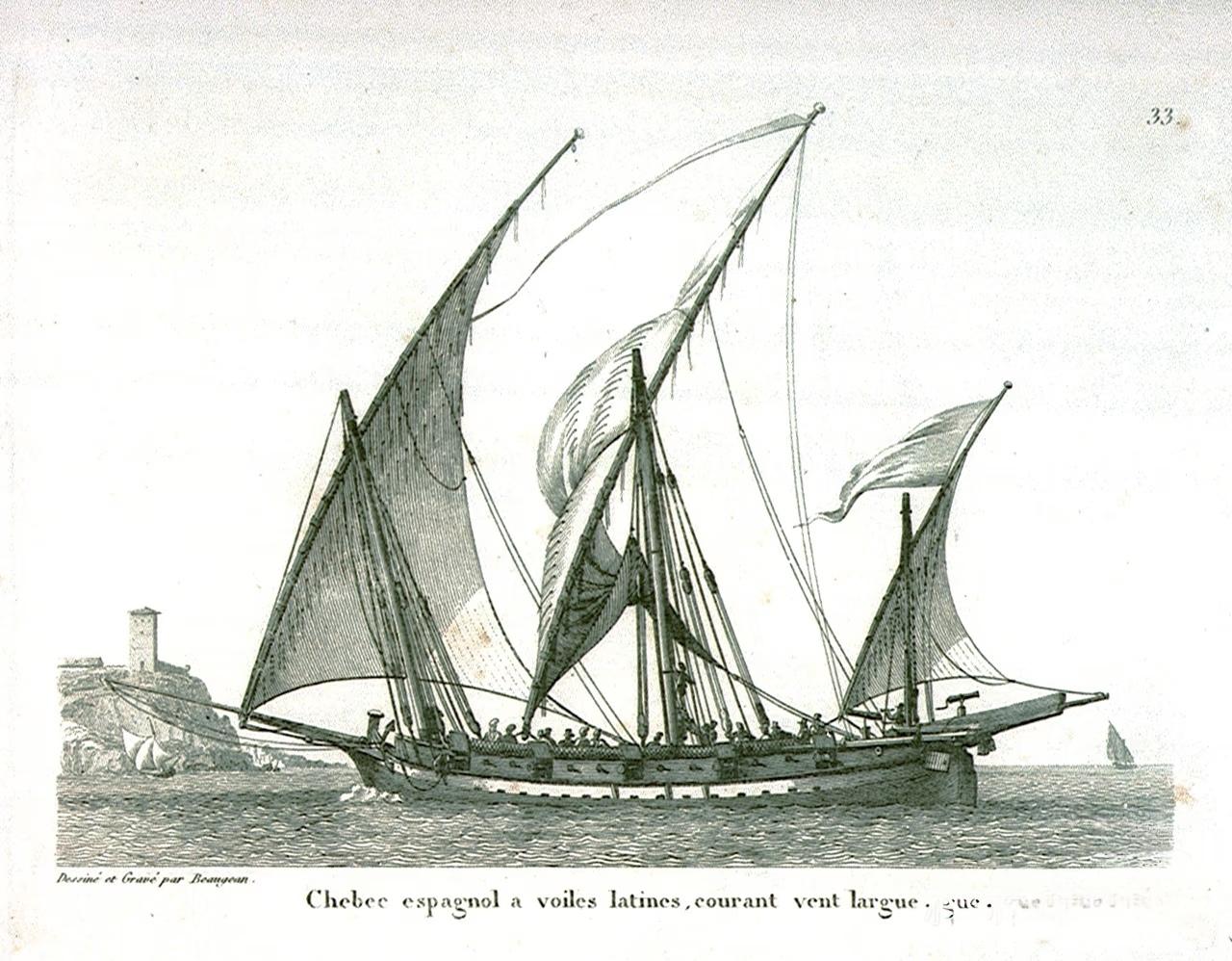 这是历史上阿拉伯人使用的是三角帆船（dhow），曾经在印度洋等地非常流行，是古代