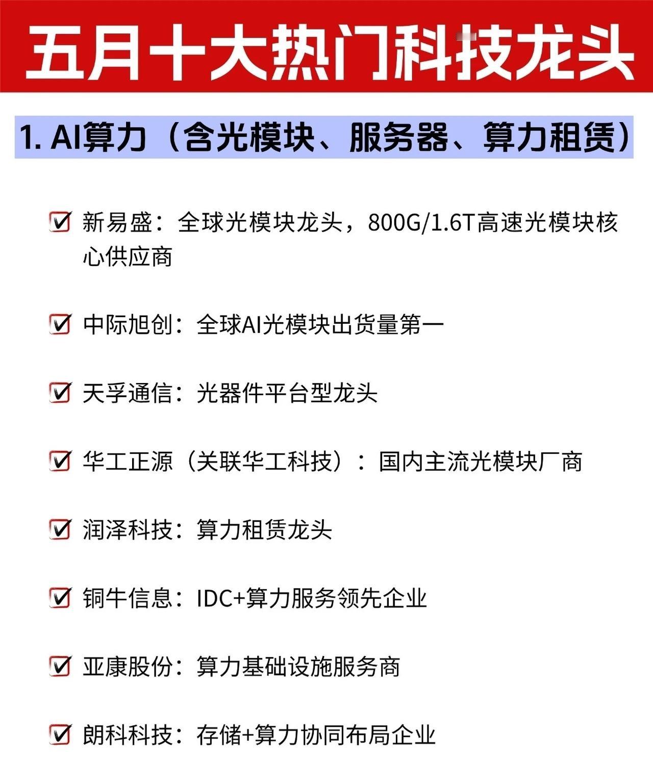 五月十大热门科技龙头深度盘点

本月科技领域的十大热门赛道及代表性龙头企业如下，
