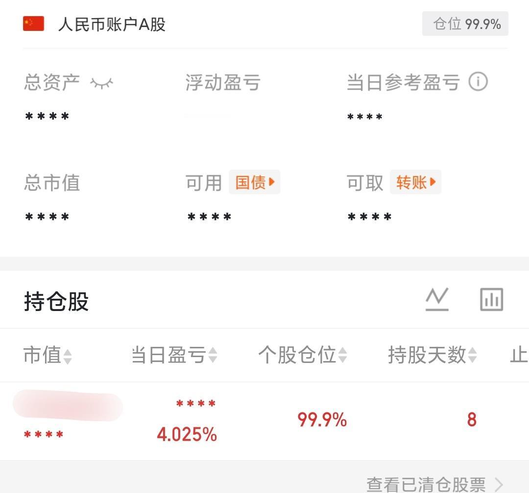 持股第8天，继续让子弹飞
14连阳了啊，真火爆，还是增量 ，虽然今日大部分股票亏