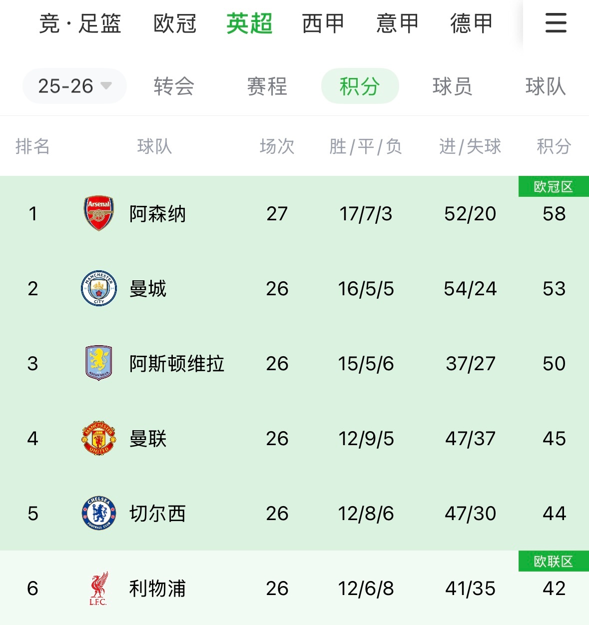 我刚看到，机会给我们了，要把握住啊🙏 