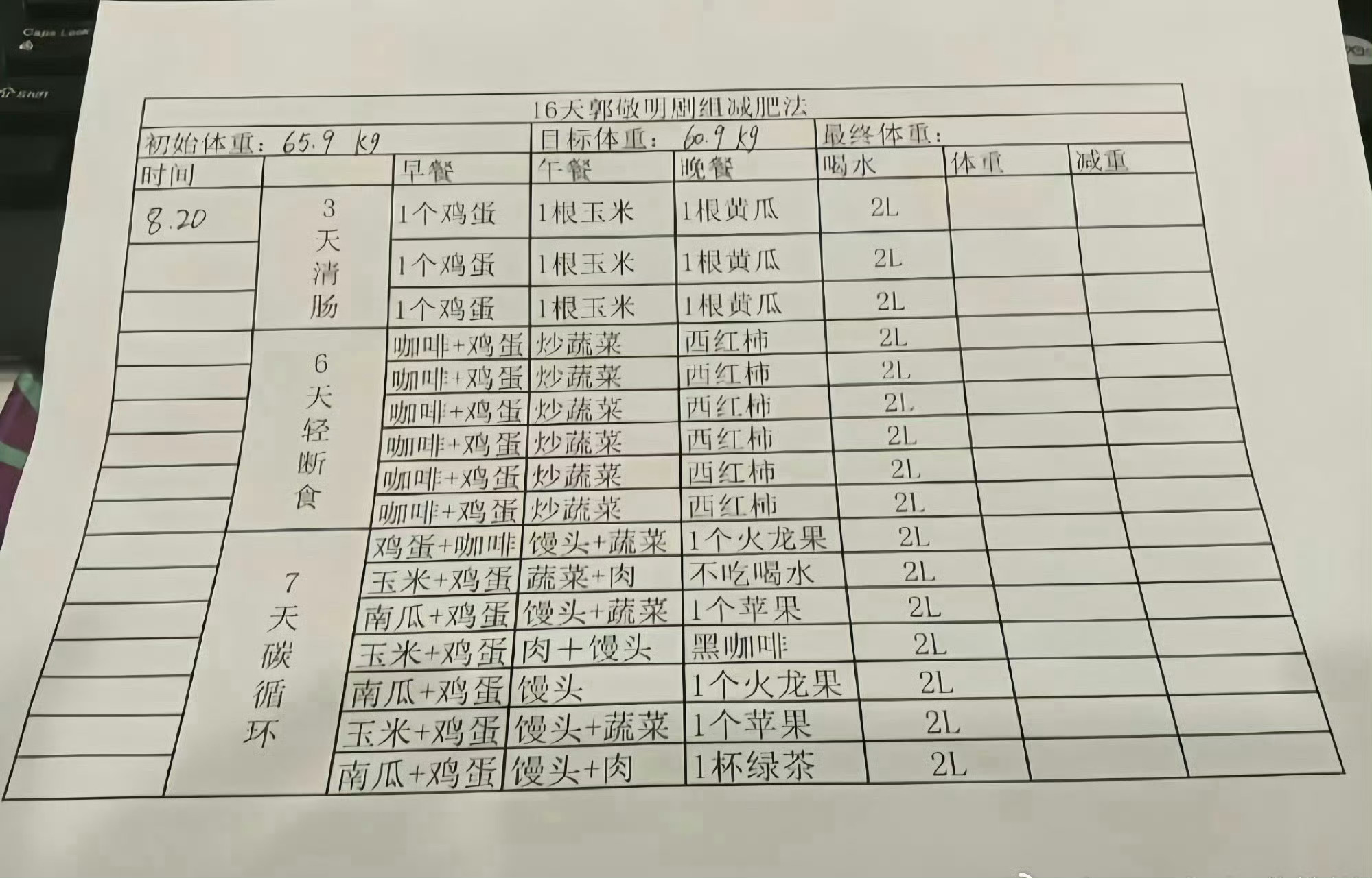 吃完还有力气上班吗 