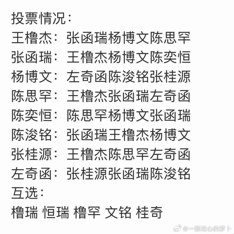 tg 🎀最新物料里的互选情况，是不是反应四代现在的人际关系 