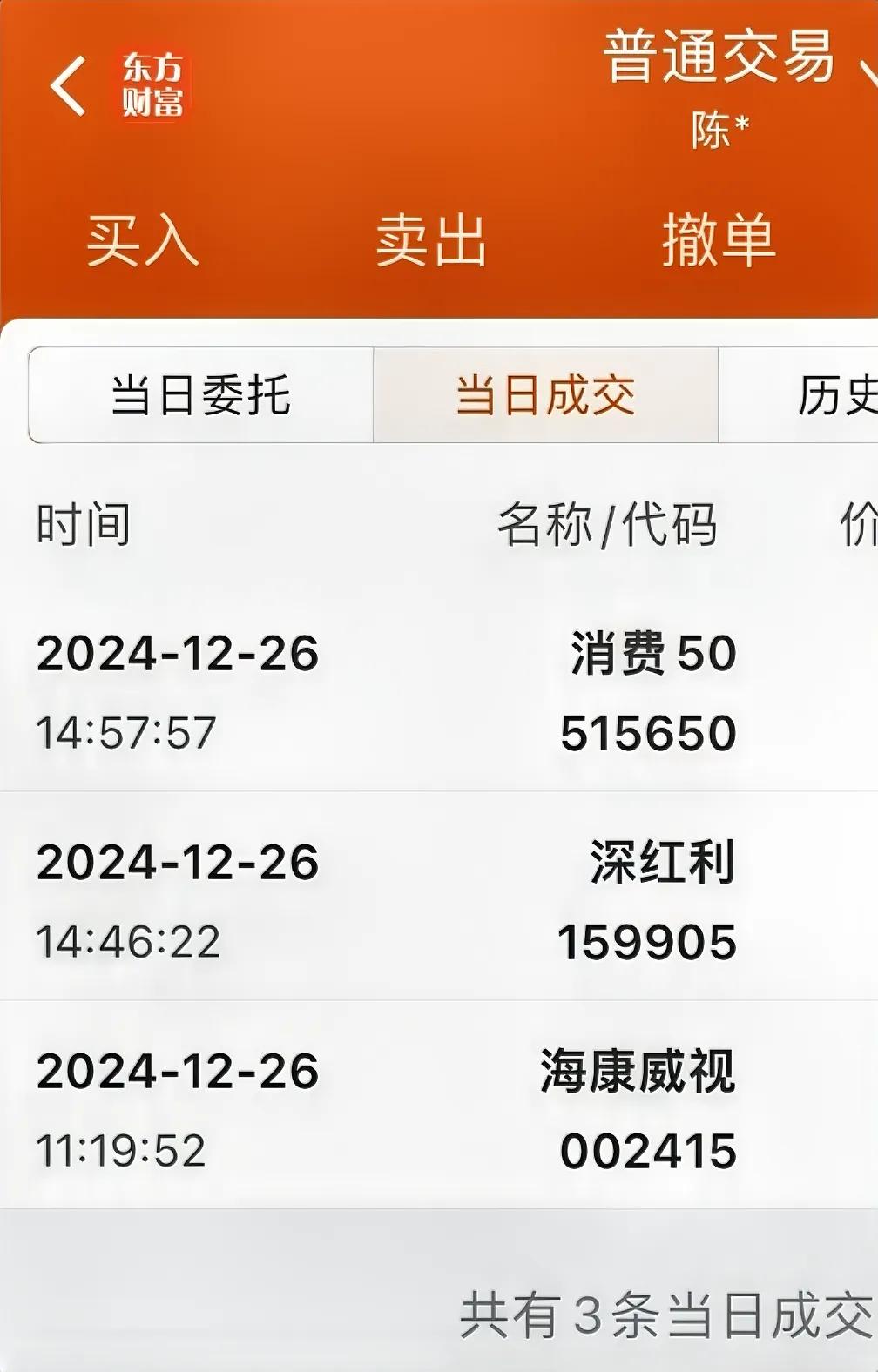 12月26日·交易记录：买进海康威视、深红利ETF、消费50ETF。
今日沪深两