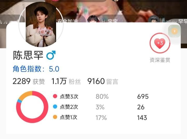 寻艺怎么获赞量现在才这么点？妮你们人呢？今日目标：7k赞教程寻艺6赞 网页链接 