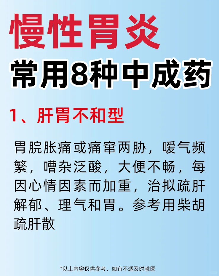 慢性胃炎常用8️⃣种中成药，能帮到你