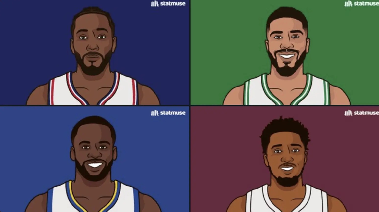 骑士米切尔nba 现役出场超过500场的球员中胜率最高的球员：科怀-伦纳德：72