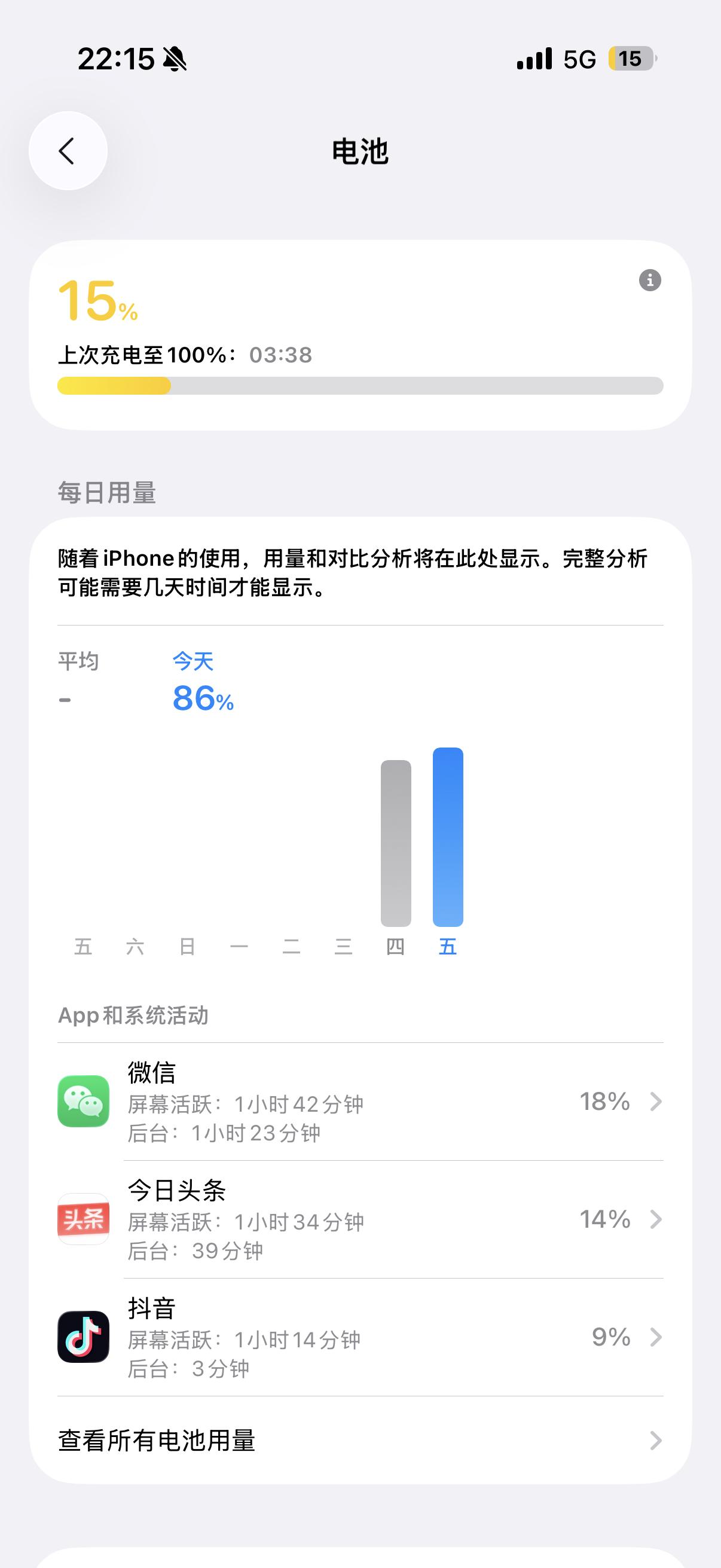 iPhone 17的续航有点出乎意料了。想买iPhone 17又在乎续航的可以参