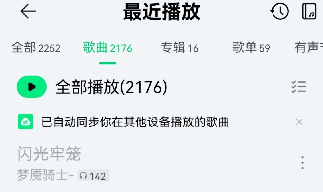 谁给我🍊了[苦涩] ​​​